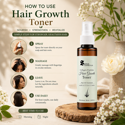 Hair Growth Toner