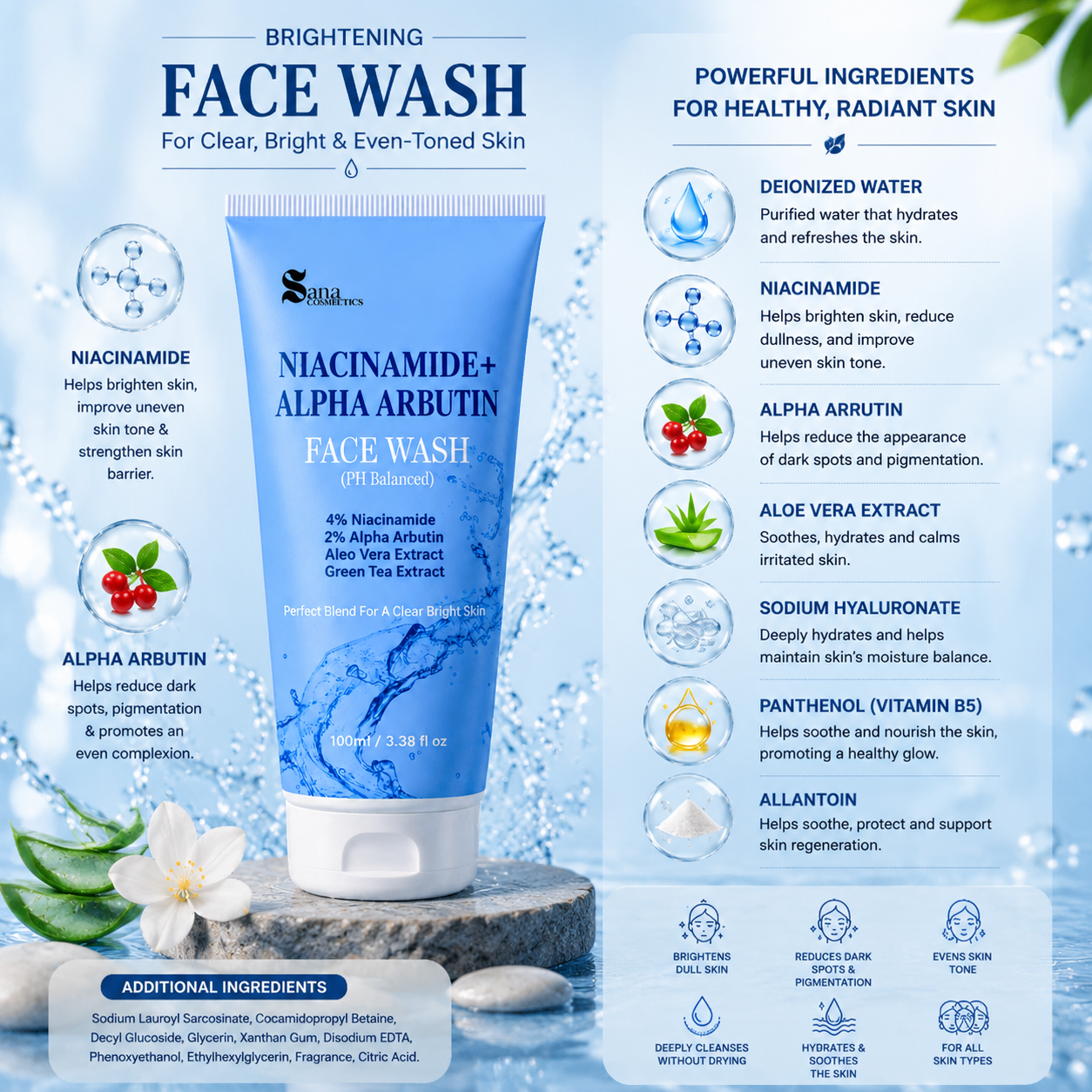 Nicinamide + Alpha Arbutin Face Wash