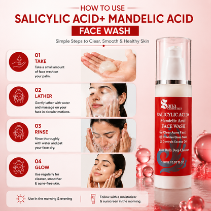 Salicylic Acid (AHA+BHA) Face Wash