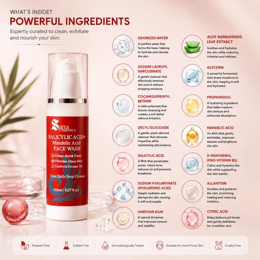 Salicylic Acid (AHA+BHA) Face Wash