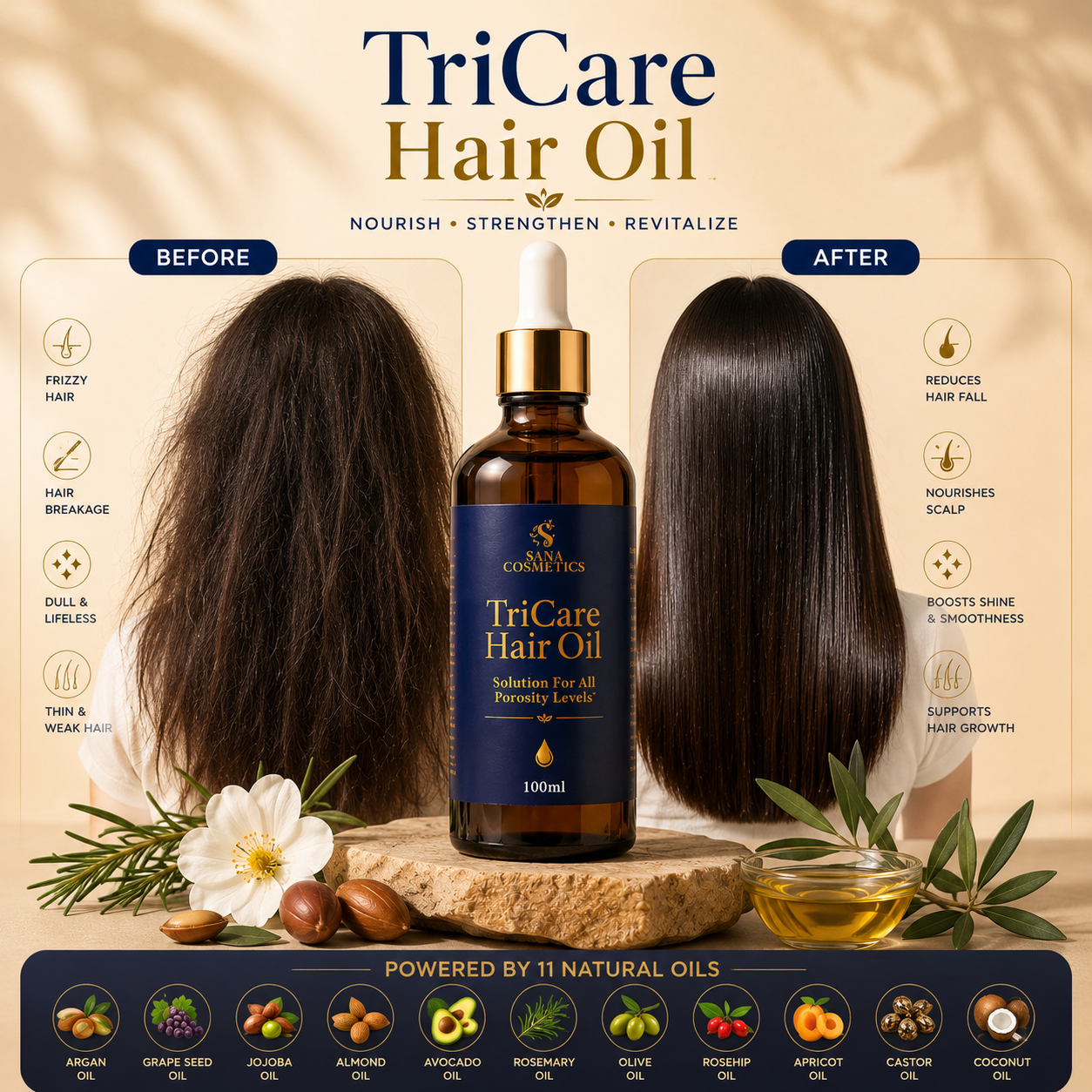TriCare Hair Oil