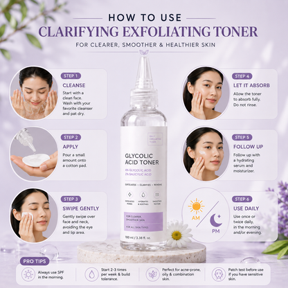 Clarifying Exfoliating Toner