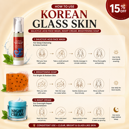 Korean Glass Skin (Salicylic acid Face Wash, Night Cream, Brightening Soap)
